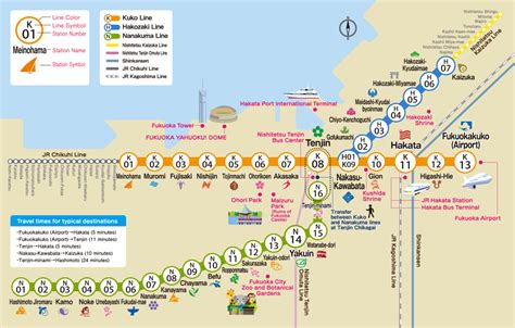 Fukuoka 2 day pass and Subway system – Our travels