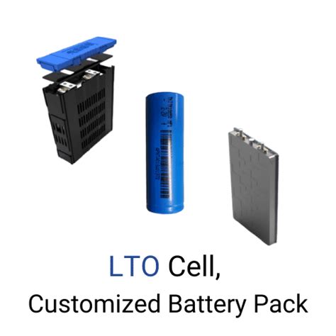 LTO Battery - Your Trusted Battery Power Supply Partner in China!