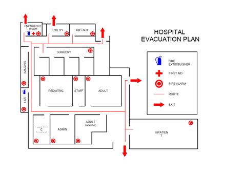 Hospital Evacuation Plan Template | MyDraw