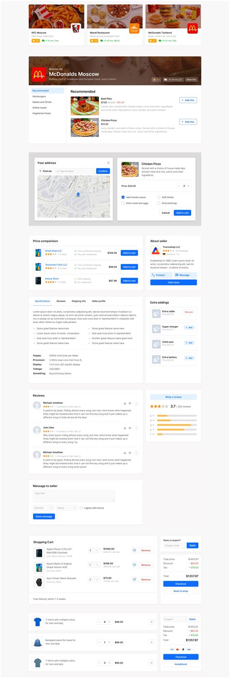 E-commerce UI Kit :: Behance