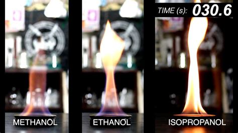 Alcohol Comparison - Methanol vs Ethanol vs Isopropanol - YouTube