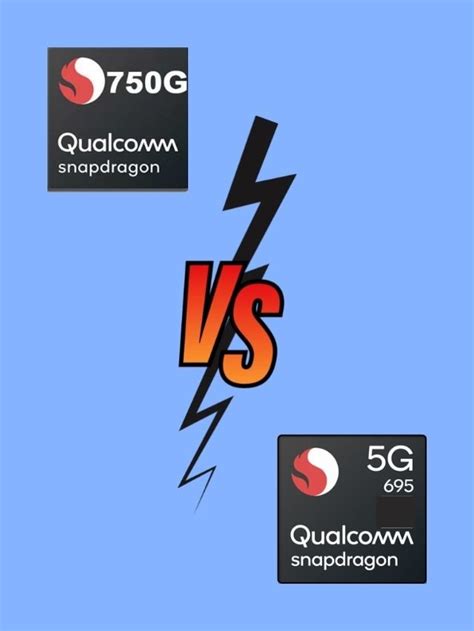 Snapdragon 695 vs Exynos 1280: A detailed comparison | MM Technology