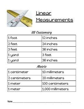 How Many Cm in 1 Meter