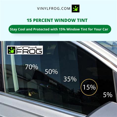 Window Tint Percentages – vinylfrog