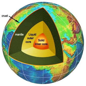 Earth Crust Displacement Map - The Earth Images Revimage.Org