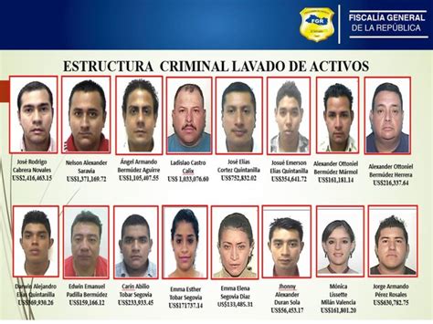 Condenan a dos por lavar más de $1,2 millones del narco - Noticias de El Salvador