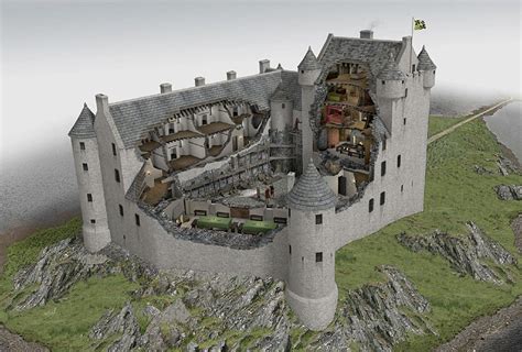 A model of what Kilchurn Castles interior looked like when in use ...