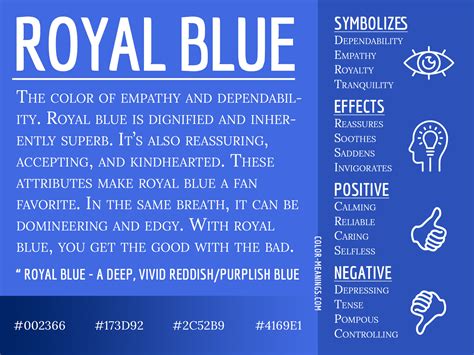 Royal Blue Color Meaning: The Color Royal Blue Symbolizes Empathy and Dependability | Color Meanings