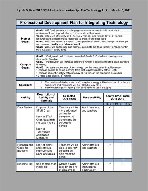 Professional development plan integrating technology