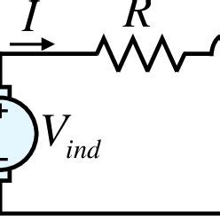 Equivalent electrical circuit of a permanent magnet DC generator ...