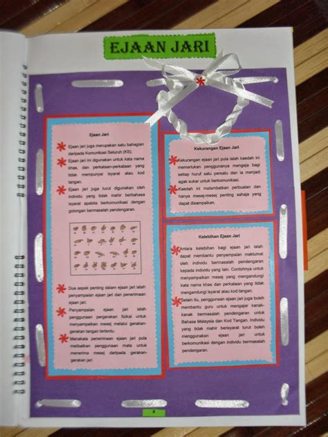 Isi Kandungan Buku Skrap Sekolah Rendah - Contoh Buku Skrap Tahun 5 ...