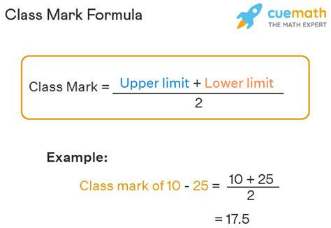 Class Mark - Formula, Meaning, Examples