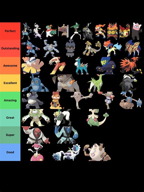 Fighting Type Pokemon Names