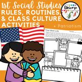 Classroom Rule Worksheets Teaching Resources | TPT