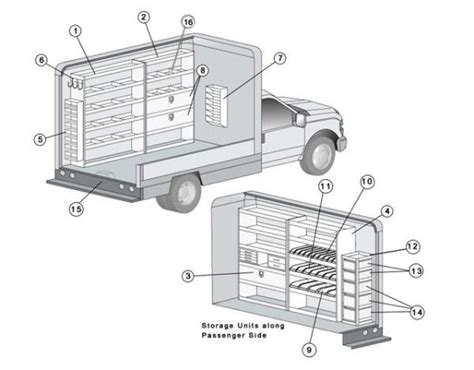 Box Truck Parts | ubicaciondepersonas.cdmx.gob.mx