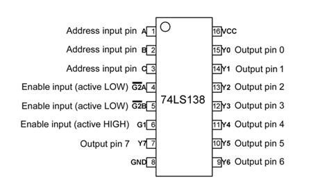 Ls Decoder Pinout Features Circuit Datasheet Electronic | My XXX Hot Girl