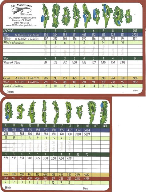 Course Details - Mt. Woodson Golf Club