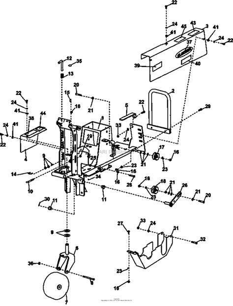 classen sod cutter parts diagram - Some Of The Main Blogging Miniaturas