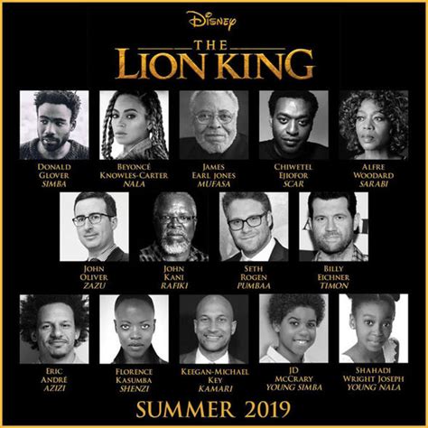 The Lion King: 2019 release date, cast including Beyoncé, plot synopsis and more | Films ...