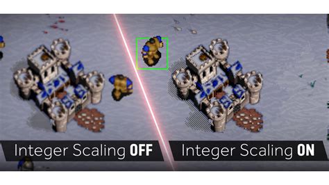 Integer Scaling explained