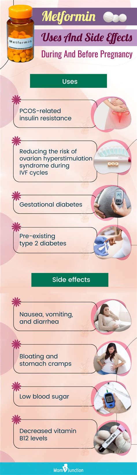 Metformin While Pregnant: Safety, Dosage & Its Alternatives