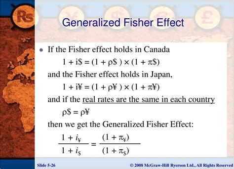 International Fisher Effect Equation - What is Fisher equation ...