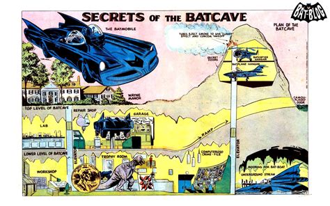 BAT - BLOG : BATMAN TOYS and COLLECTIBLES: Secrets of the Batcave - Batman Wallpaper Background