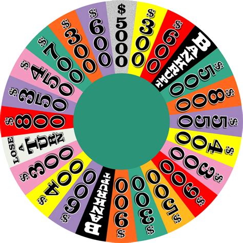 Round 4 wheel - 2003 by wheelgenius on DeviantArt