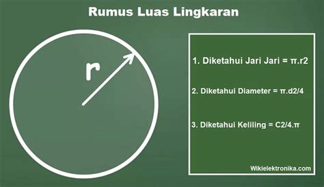 √ Rumus Luas Lingkaran dan Contoh Soal [+Jawaban]