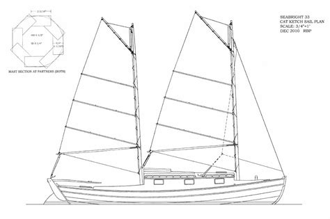 Scott's Boat Pages: SEABRIGHT 33: A New Reuel Parker Design