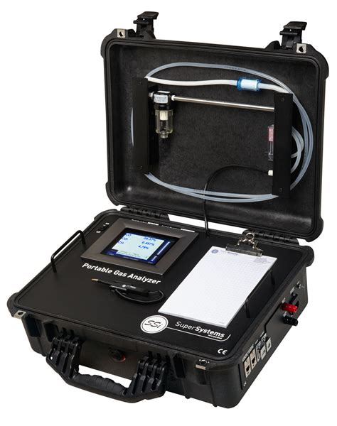 Portable Three Gas (CO, CO2, CH4) Gas Analyser - Super Systems Europe