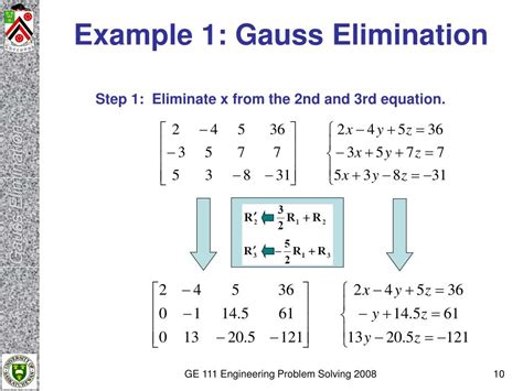 PPT - GAUSS ELIMINATION AND GAUSS-JORDAN ELIMINATION PowerPoint Presentation - ID:97534