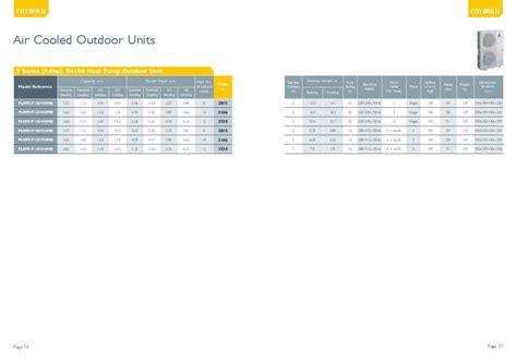 Mitsubishi Air Conditioning Price List by DISTRIBUCIONES CASAMAYOR - Issuu