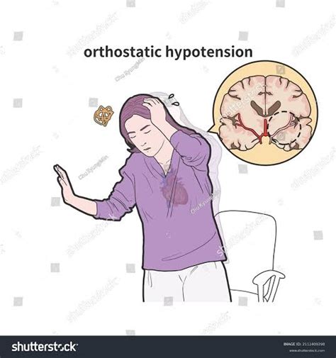 Presyncope - Symptoms, Causes & Treatment - Santripty