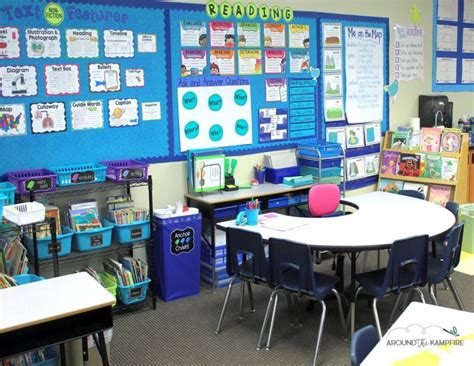 10 Easy Steps to an Organized Classroom - Around the Kampfire