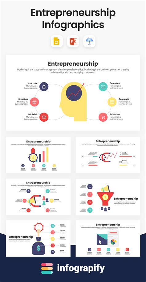 Entrepreneurship Infographics | Infographic, Business infographic ...