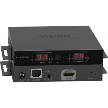 Digital Signage HDMI-over-IP Matrix | Vision Audio Visual