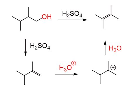 Alcohol Dehydration by E1 and E2 Elimination with Practice Problems - Chemistry Steps