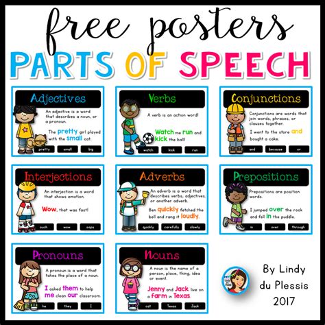 Free Grammar Posters | Parts of speech, Grammar posters, Free grammar posters