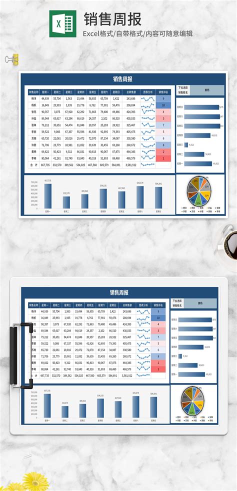 蓝色销售周报Excel模板_完美办公