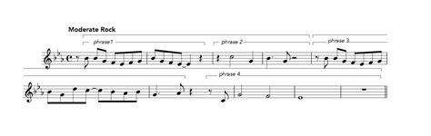 What is Melody in a Song? – Berklee Online Take Note