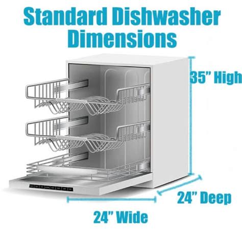 Dishwasher Dimensions (Sizes Guide)