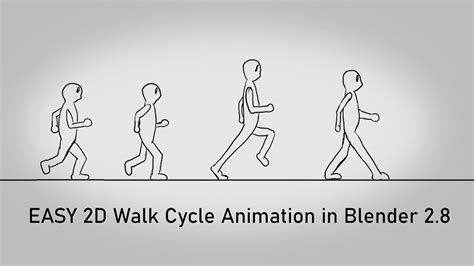 Animate 2d To Blender How In