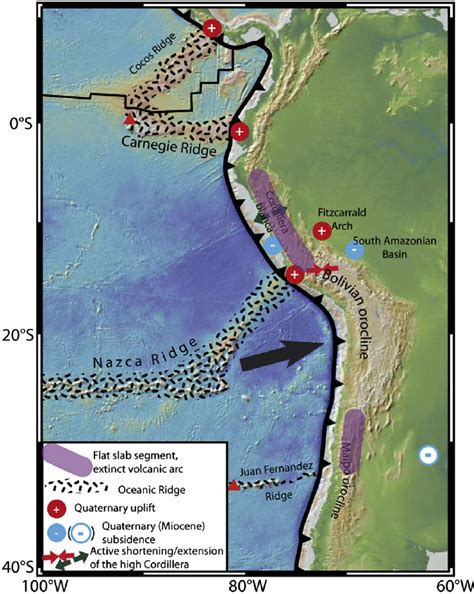 Subduction of oceanic ridges beneath South America. The black arrow... | Download Scientific Diagram