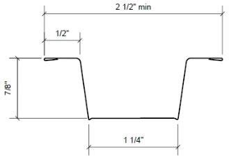 Metal Furring Hat Channel for Resilient Sound Clips