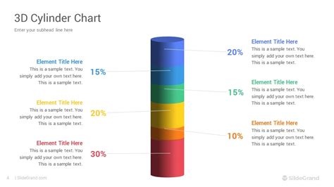 3D Charts PowerPoint Template Designs - SlideGrand