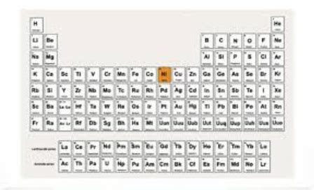 General Information - Nickel