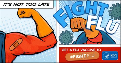 Fight Flu: It's National Influenza Vaccination Week! #NIVW2016