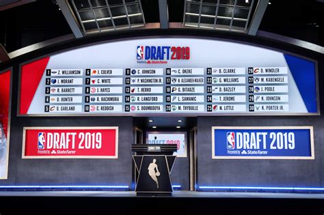 New York Knicks: Draft strategy can't be best player available