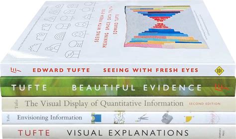 The Work of Edward Tufte & Graphics Press